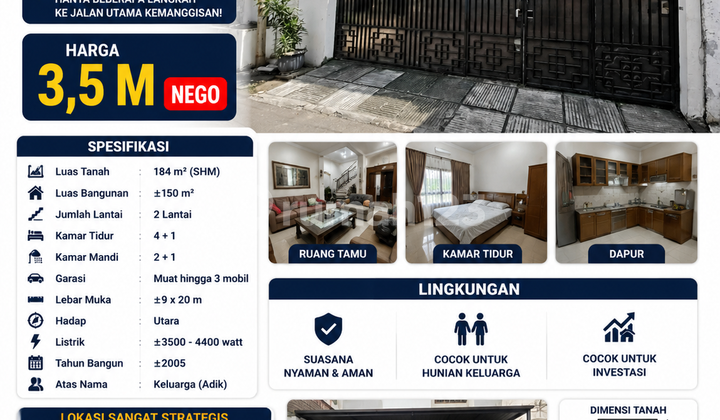Lokasi Emas! Harga Masih Nego! Rumah Siap Huni Dekat Binus Syahdan Kemanggisan Jakarta Barat - foto 1