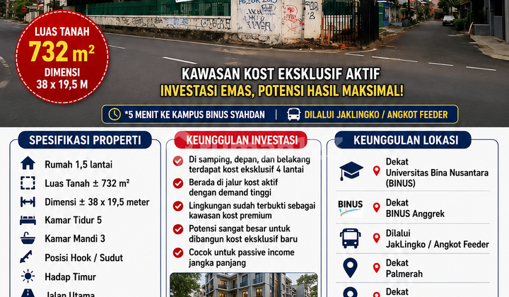 Lokasi Utama! Cocok untuk Kost Mahasiswa dan Karyawan! Rumah Hitung Tanah Lebar 38 Tepi Jalan Utama Dekat Binus Syahdan Jakarta Barat - foto 1